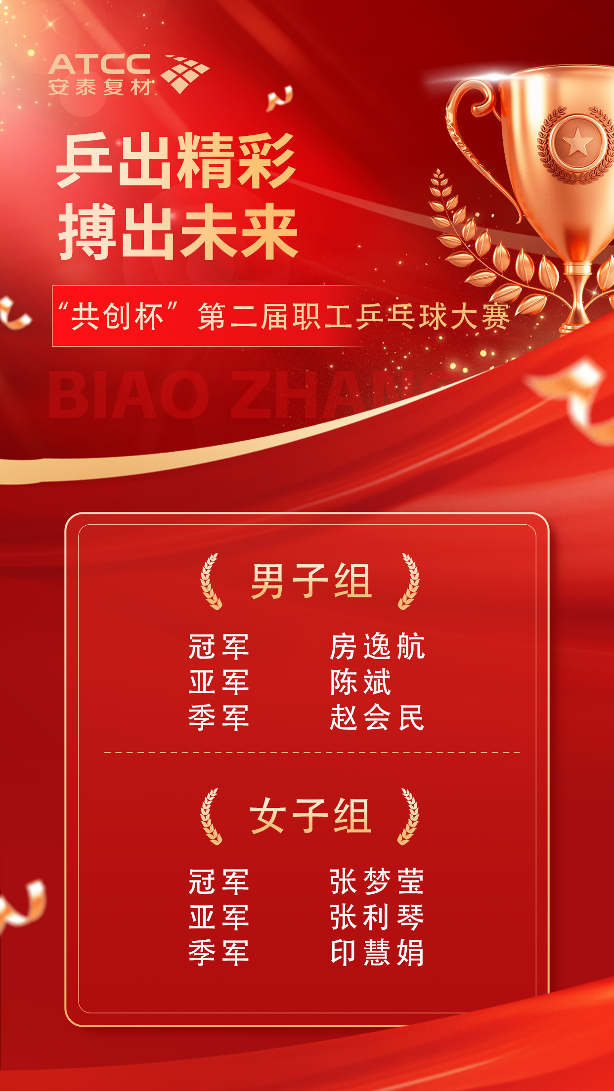 花瓣素材_企业员工表彰红金风手机海报_193227196.jpg