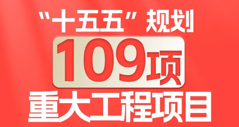 “十五五”规划109项重大工程项目 国产大飞机在列